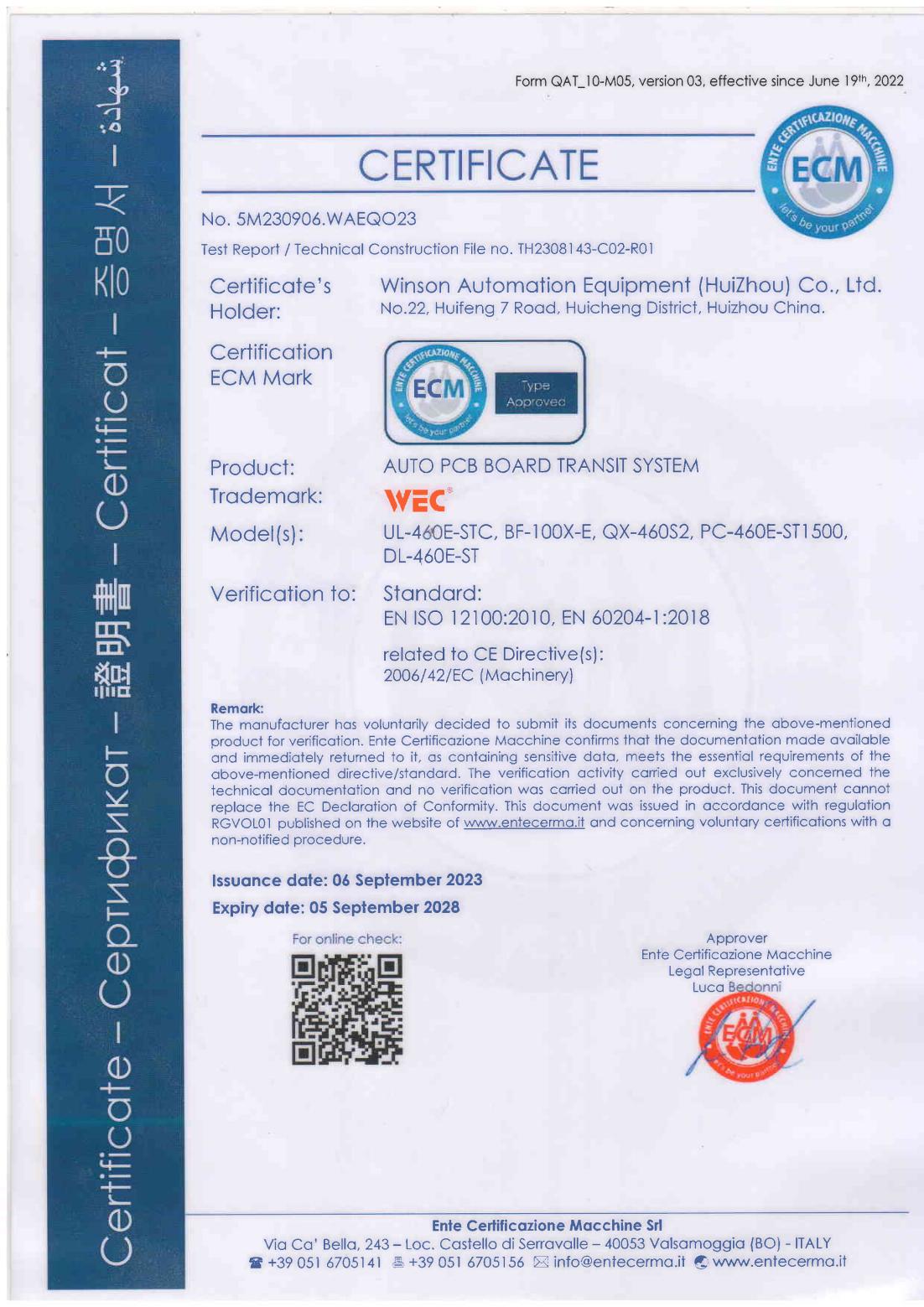 CE Certificate