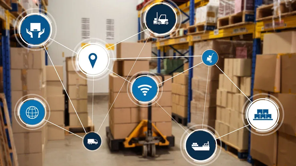 Traceability & Monitoring